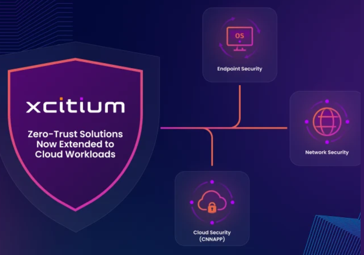 Shield graphic featuring the Xcitium logo with the text "Zero-Trust Solutions Now Extended to Cloud Workloads." Three icons branch out labeled "Endpoint Security," "Network Security," and "Cloud Security (CNAPP)" on a dark blue and purple background.