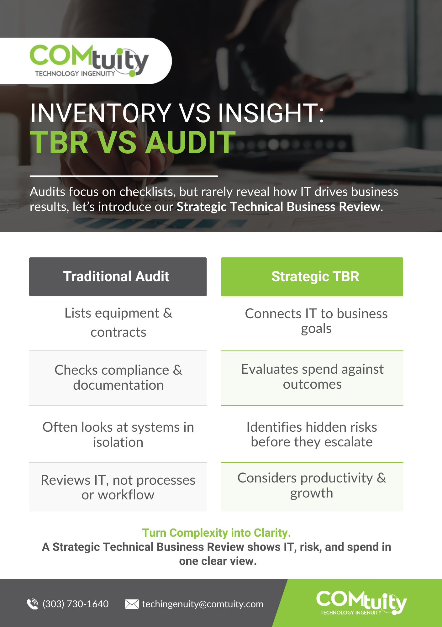 Why the Traditional IT Audit No Longer Works