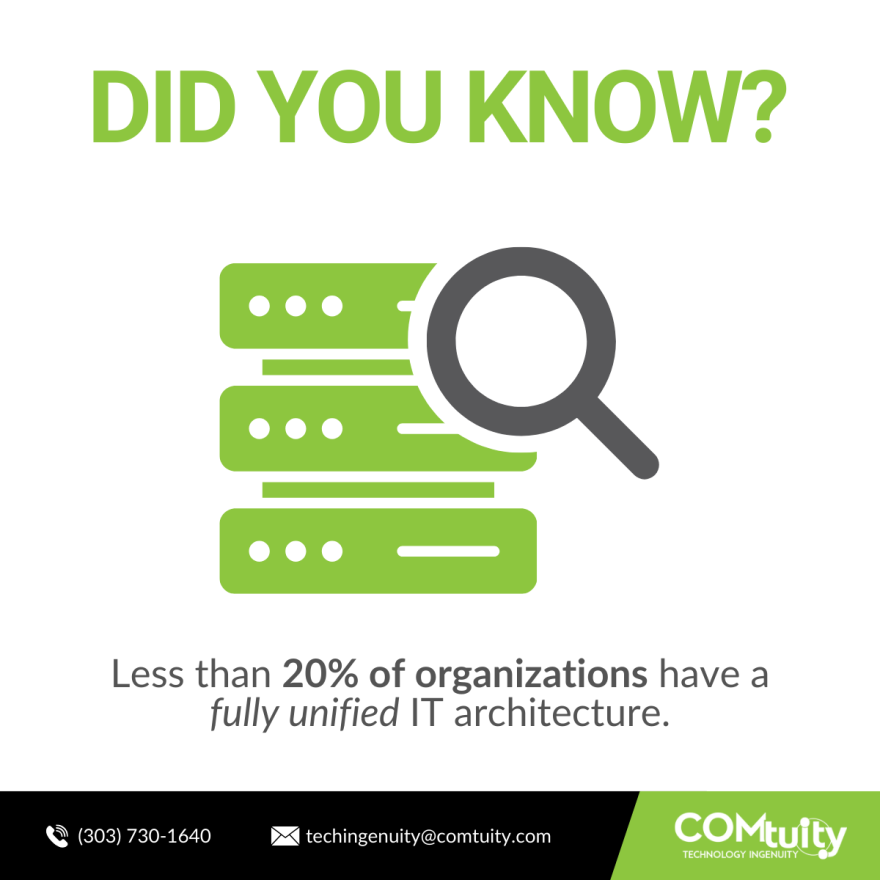 The Importance of Fully Unified IT