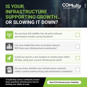 Infrastructure visibility checklist helping executives evaluate whether technology infrastructure supports business growth 