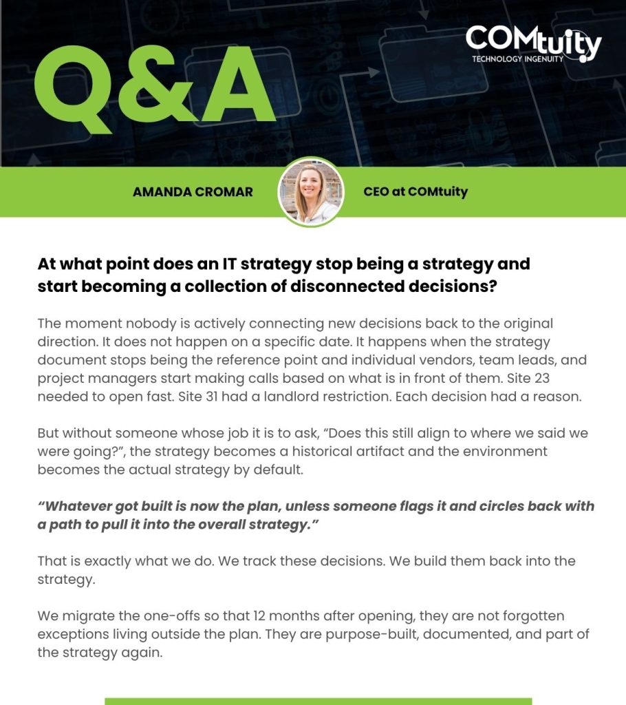 At what point does an IT strategy stop being a strategy and start becoming a collection of disconnected decisions?